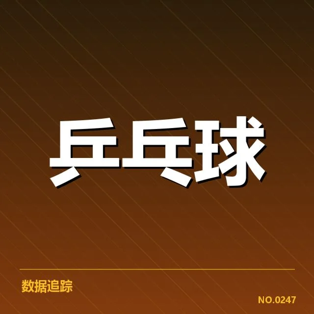 已公布的中国队参赛名单及赛程安排